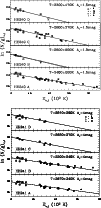 \begin{figure}
\par\includegraphics[width=8.8cm,clip]{Figure10a.eps}\\ [5mm]
\includegraphics[width=8.8cm,clip]{Figure10b.eps}
\end{figure}