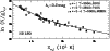 \begin{figure}
\par\includegraphics[width=8.8cm,clip]{Figure11.eps}
\end{figure}