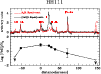 \begin{figure}
\par\includegraphics[width=8.8cm,clip]{Figure12.eps}
\end{figure}