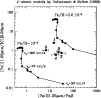 \begin{figure}
\par\includegraphics[width=8.8cm,clip]{Figure14.eps}
\end{figure}