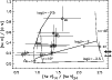 \begin{figure}
\par\resizebox{8.8cm}{!}{\includegraphics{H3806F4.eps}} %
\end{figure}