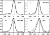 \begin{figure}
\par\resizebox{8.8cm}{!}{\includegraphics{H3806F5.eps}}\end{figure}