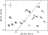 \begin{figure}
\par\resizebox{8.8cm}{!}{\includegraphics{H3806F6.eps}} %
\end{figure}