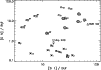 \begin{figure}
\par\resizebox{8.8cm}{!}{\includegraphics{H3806F10.eps}} %
\end{figure}