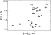 \begin{figure}
\par\resizebox{8.8cm}{!}{\includegraphics{H3806F11.eps}} %
\end{figure}