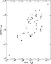 \begin{figure}
\par\resizebox{8.8cm}{!}{\includegraphics{H3806F14.eps}} %
\end{figure}