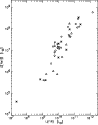 \begin{figure}
\par\resizebox{8.8cm}{!}{\includegraphics{H3806F15.eps}} %
\end{figure}