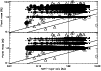 \begin{figure}
\par\includegraphics[width=8.8cm,clip]{MS1076f2.ps}\end{figure}