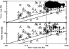 \begin{figure}
\par\includegraphics[width=8.8cm,clip]{MS1076f3.ps}\end{figure}