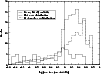 \begin{figure}
\par\includegraphics[angle=-90,width=8.8cm,clip]{MS1076f4.ps}\end{figure}