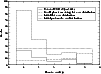 \begin{figure}
\par\includegraphics[angle=-90,width=8.8cm,clip]{MS1076f5.ps}\end{figure}
