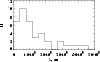 \begin{figure}
\par\includegraphics[width=8.8cm,clip]{1574_f17.eps}\end{figure}