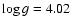 $\log g = 4.02$