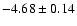 $-4.68\pm0.14$