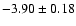$ -3.90\pm0.18$