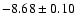 $-8.68\pm0.10$