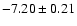 $ -7.20\pm0.21$