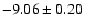 $ -9.06\pm0.20$