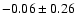 $-0.06\pm0.26$