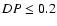 $DP \le 0.2$
