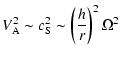 $\displaystyle V^2_{\rm A}\sim c^2_{\rm S}\sim\left(\frac{h}{r}\right)^2 \Omega^2$