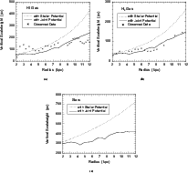 \begin{figure}
\par\mbox{\subfigure[]{\includegraphics[width=8.8cm,clip]{fig1a.E...
....4cm}\subfigure[]{\includegraphics[width=8.8cm,clip]{fig1c.EPS} }}\end{figure}