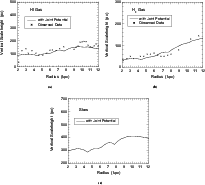 \begin{figure}
\par\mbox{\subfigure[]{\includegraphics[width=8.8cm,clip]{fig2a.E...
...}\subfigure[]{\includegraphics[width=8.8cm,clip]{fig2c.EPS} }}
\par
\end{figure}