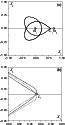 \begin{figure}
\par\includegraphics[width=5.7cm,clip]{2503f1a.EPS}\\ [5mm]
\includegraphics[width=5.7cm,clip]{2503f1b.EPS} \end{figure}