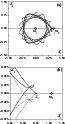 \begin{figure}
\par\includegraphics[width=5.7cm,clip]{2503f2a.EPS}\\ [5mm]
\includegraphics[width=5.7cm,clip]{2503f2b.EPS} \end{figure}