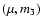 $(\mu ,m_3)$