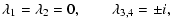 $\displaystyle \displaystyle\lambda_1=\lambda_2=0, \hspace*{0.7cm} \lambda_{3,4}=\pm i,$