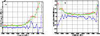 \begin{figure}
\includegraphics[width=7.8cm,clip]{MS2512f04a.eps}\hspace*{1.5cm}
\includegraphics[width=8.2cm,clip]{MS2512f04b.eps}
\end{figure}