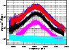\begin{figure}
\par\includegraphics[width=8.8cm,clip]{MS2512f08.eps}
\end{figure}
