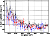 \begin{figure}
\includegraphics[width=8.8cm,clip]{MS2512f10.eps}
\end{figure}
