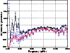 \begin{figure}
\includegraphics[width=8.8cm,clip]{MS2512f11.eps}
\end{figure}