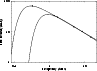 \begin{figure}
\par\includegraphics[angle=-90,width=8.5cm,clip]{ms2681fig4.eps}
\end{figure}