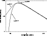 \begin{figure}
\par\includegraphics[angle=-90,width=8.5cm,clip]{ms2681fig2.eps}
\end{figure}