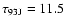 $\tau_{\rm 93J} = 11.5$
