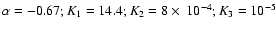 $\alpha=-0.67; K_1=14.4; K_2=8\times~10^{-4}; K_3=10^{-5}$