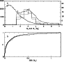 \begin{figure}
\par\resizebox{8cm}{!}{\includegraphics[width=8cm,clip]{carrierf9.eps}}\end{figure}