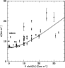 \begin{figure}
\par\resizebox{8cm}{!}{\includegraphics[width=9.0cm]{carrierf1.eps}}\end{figure}