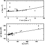 \begin{figure}
\par\resizebox{8cm}{!}{\includegraphics[width=8.8cm]{carrierf2.eps}}\end{figure}