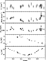 \begin{figure}
\par\resizebox{8cm}{!}{\includegraphics[width=8.8cm,clip]{carrierf3.eps}}\end{figure}