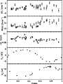 \begin{figure}
\par\resizebox{8cm}{!}{\includegraphics[width=8.8cm]{carrierf4.eps}}\end{figure}