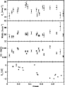 \begin{figure}
\par\resizebox{8cm}{!}{\includegraphics[width=8.8cm]{carrierf5.eps}}\end{figure}