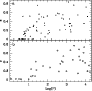 \begin{figure}
\par\resizebox{8cm}{!}{\includegraphics[width=9.0cm]{carrierf8.eps}}\end{figure}