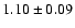 $1.10\pm 0.09$