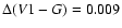 $\Delta (V1-G) = 0.009$