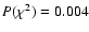 $P(\chi^2)=0.004$