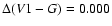 $\Delta (V1-G)=0.000$